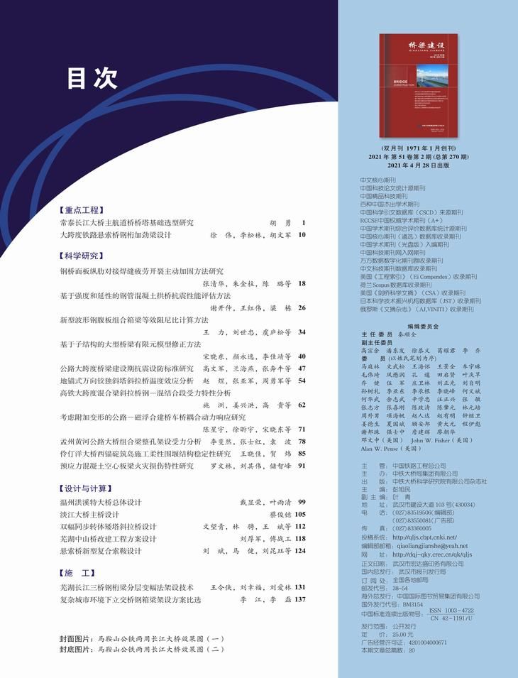 2021-2期中文目錄(2)